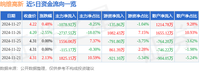 襄阳成工工程机械 第58页