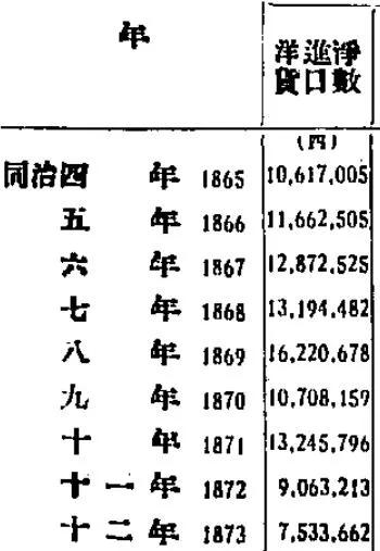 轮船股票，投资海洋经济的黄金门户