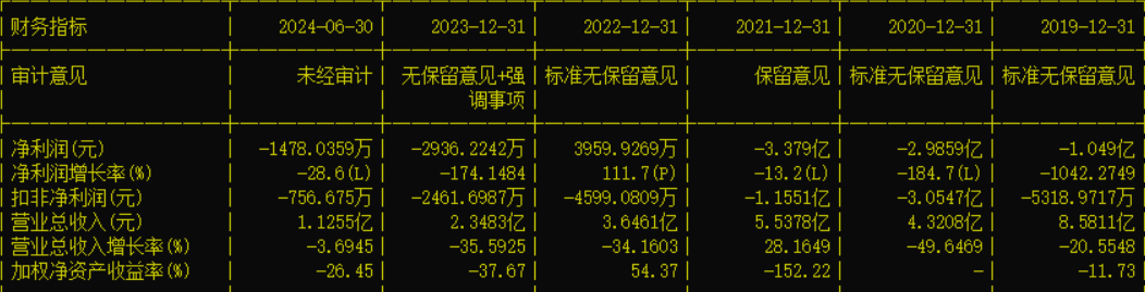 工程机械设备价格 第62页
