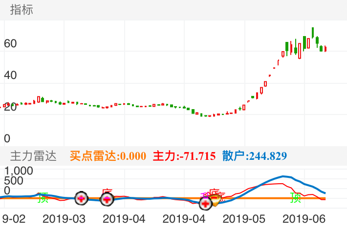 000038股票行情与大自然的神秘魔力，心灵之旅的探寻