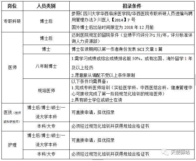 招聘护士最新信息及探索自然美景之旅，内心的平和与宁静的追求