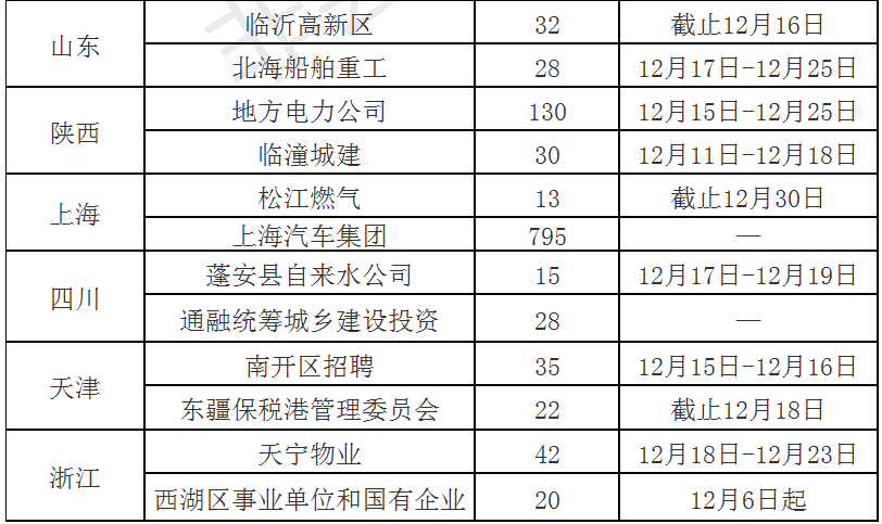洛阳工程机械协会的职责 第61页
