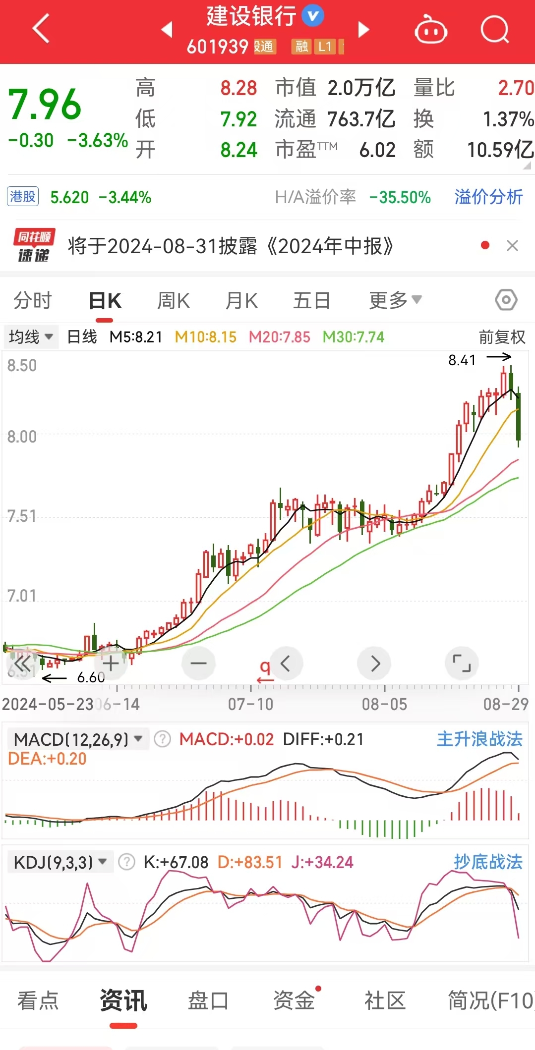 中国银行股票，价值与前景深度分析