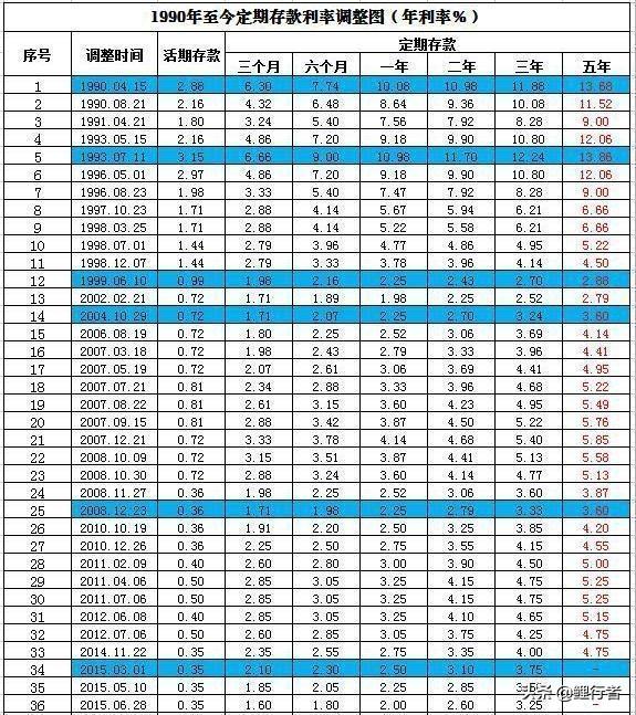 东方财富黄金行情，科技黄金融合引领未来投资新潮