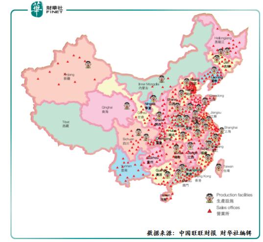旺旺集团成功上市，开启全新商业篇章！🌟