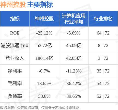 神州长城股票深度解析，投资视角的探讨