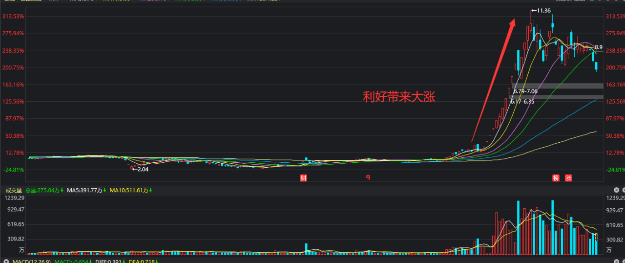 股票数量与心灵探索，自然美景的旅行奇旅