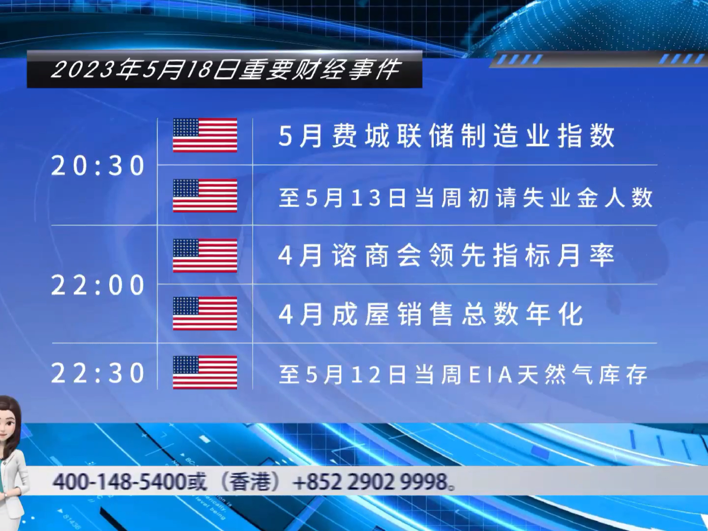 最新动态5日回顾，深度观点阐述与分析