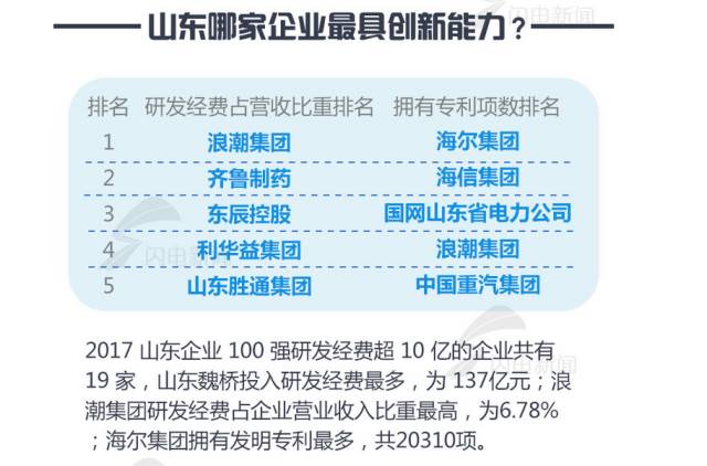工程机械设备价格 第50页