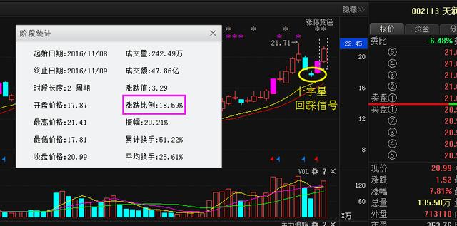 工程机械快换辅具 第49页