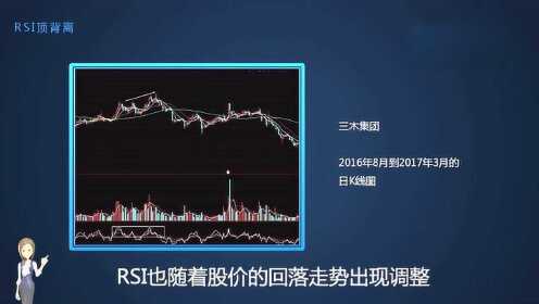 股票RSI指标详解与应用策略，洞悉股票分析的关键工具