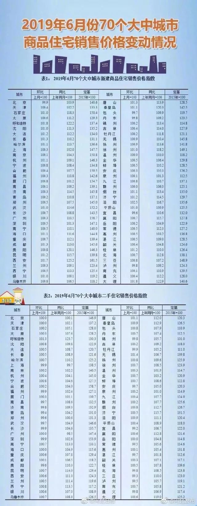 石家庄二手房最新价格揭秘，小巷中的隐藏宝藏房源展示