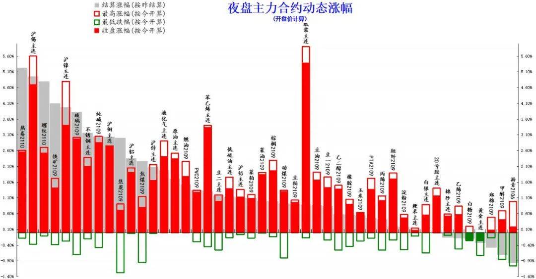 铜外盘期货实时行情洞察，科技驱动市场，把握铜市瞬息万变