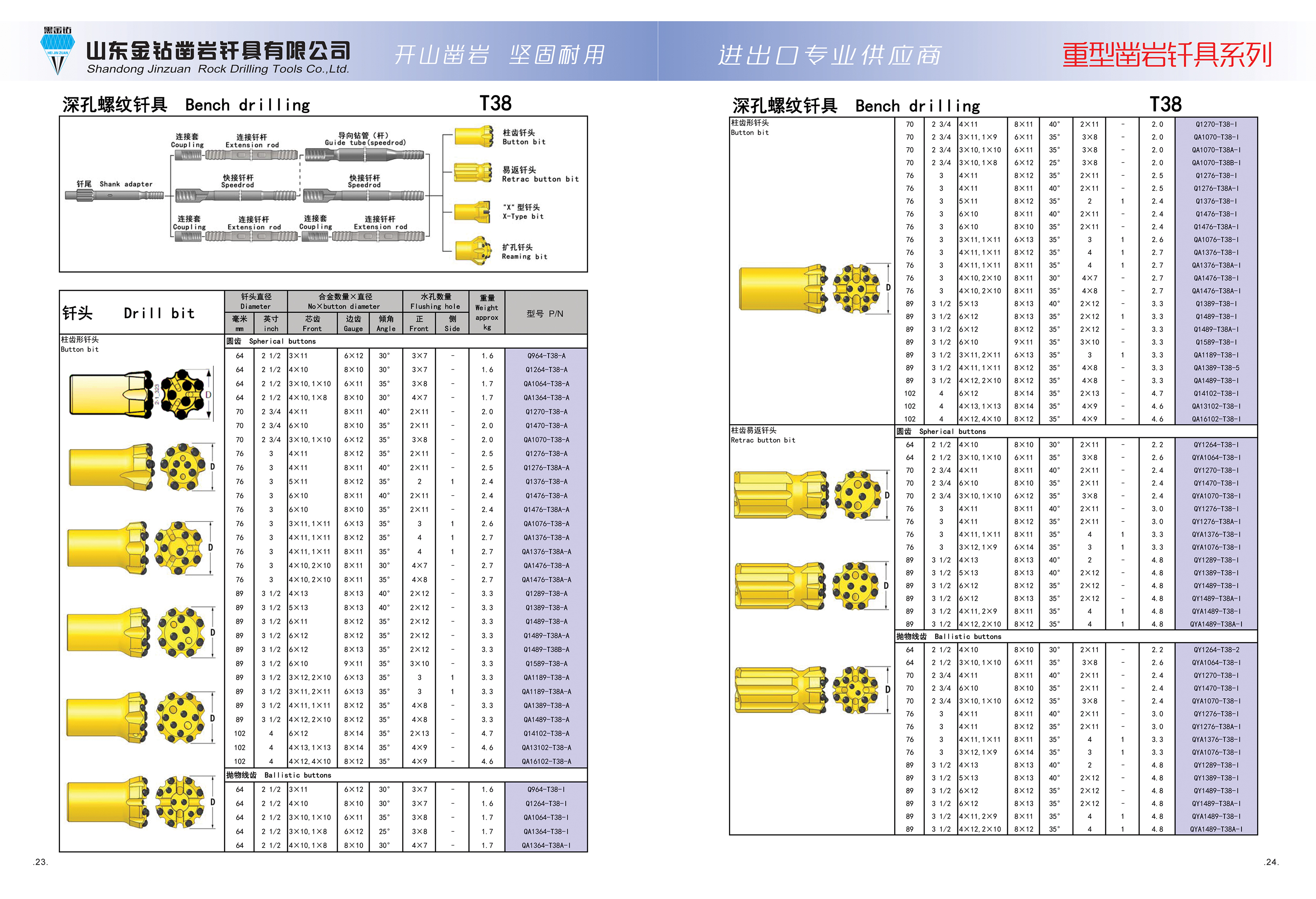 襄阳成工工程机械 第42页
