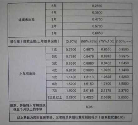 山东最新费率揭秘，背景、事件及影响全解析