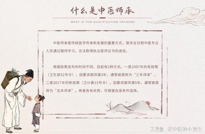 辽宁中医师承最新规定揭秘，小巷深处的神秘中医馆介绍