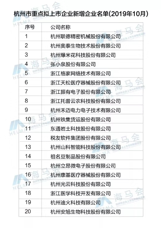富阳上市公司名录，变化的力量与学习的魅力展现发展风采