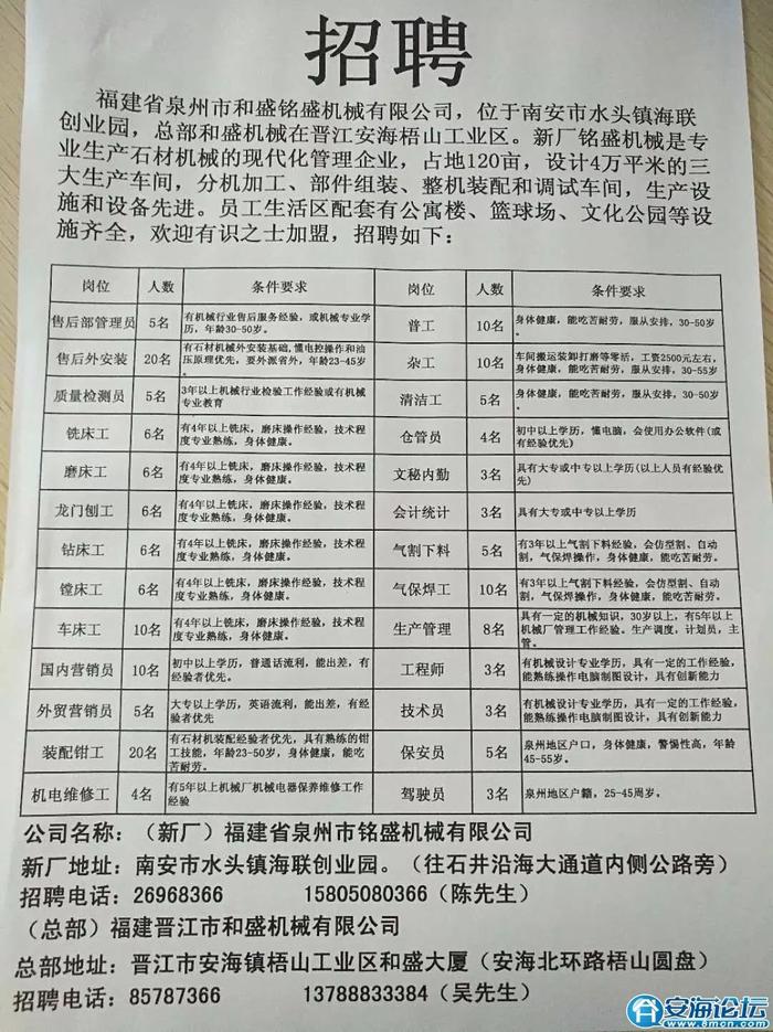 惠安招聘网最新招聘信息及观点论述
