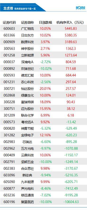 中国电科股票代码，高科技力量重塑生活的无限可能