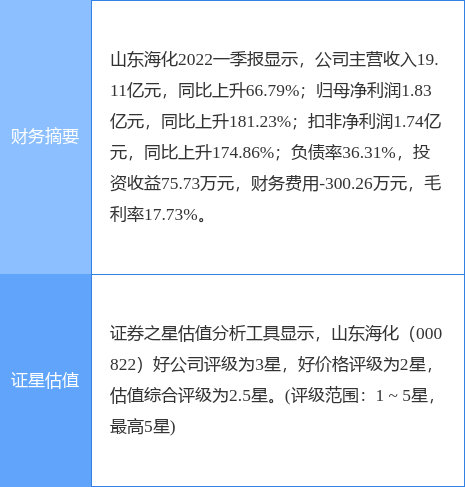 襄阳成工工程机械 第36页
