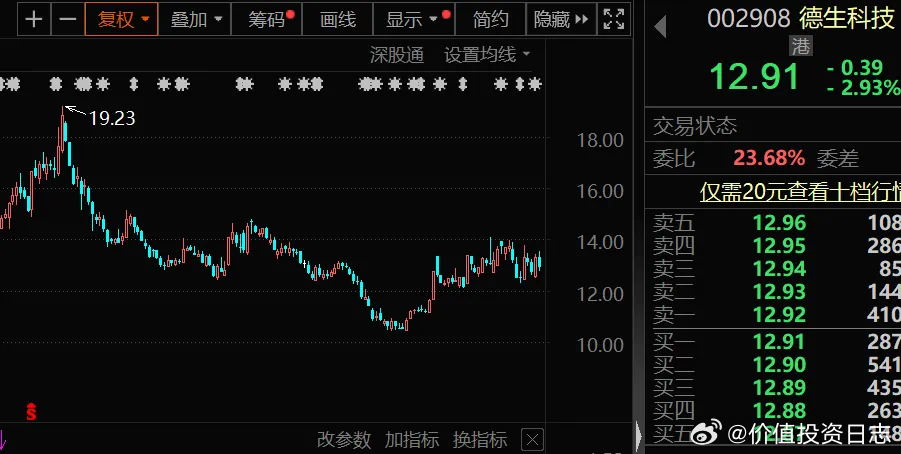 德生科技最新动态解析，获取与解读最新消息，掌握科技前沿动态的一步指南