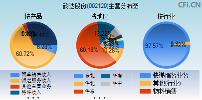 新海股份股票行情，科技潮流引领，未来投资魅力体验