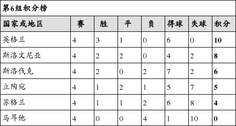 洛阳工程机械协会的职责 第34页