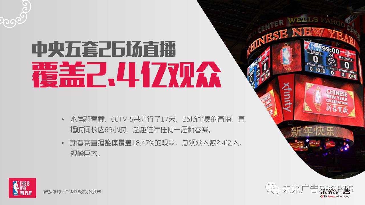 中央电视台直播5，小巷深处的独特风味实况