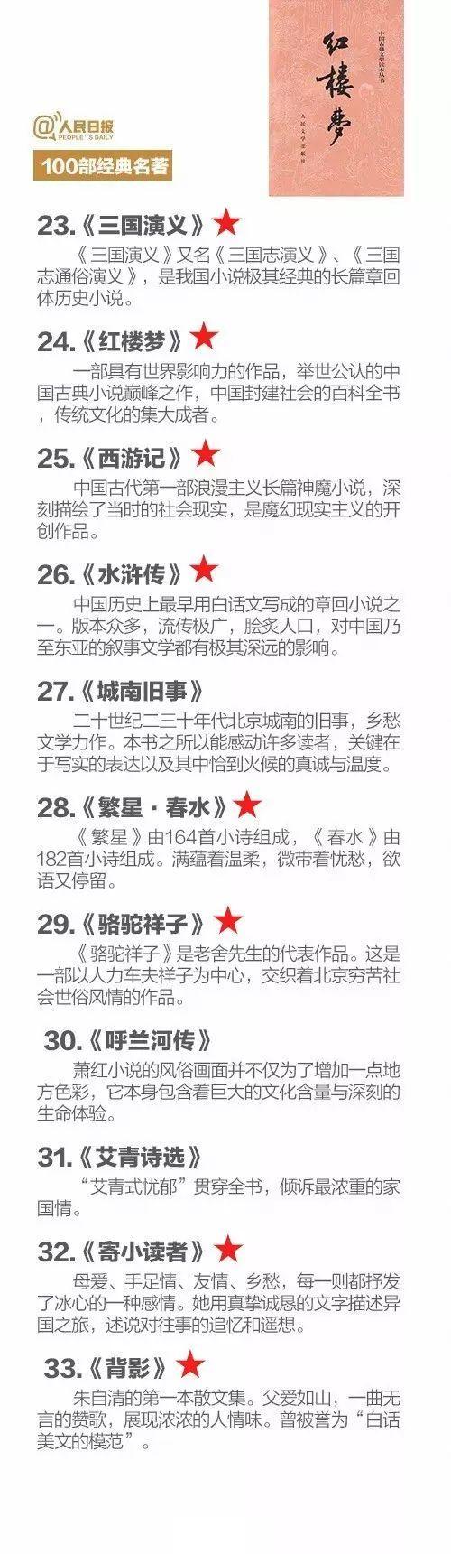 最新热门视频推荐，时代的视听盛宴精选前百部推荐