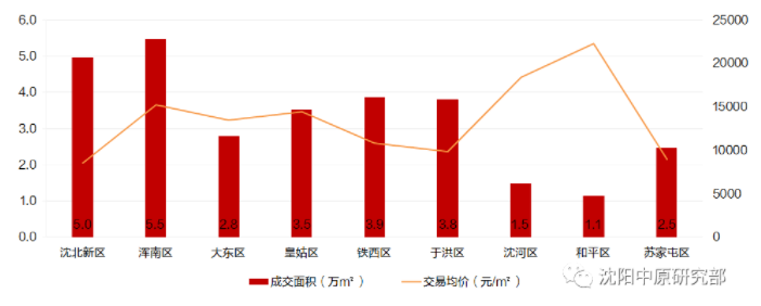 兴隆房价动态更新，最新房价速报🏠✨