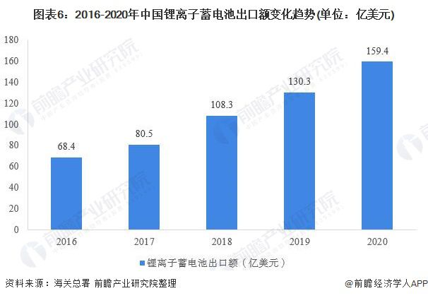 中国化学行业最新动态揭秘，小巷里的隐秘瑰宝