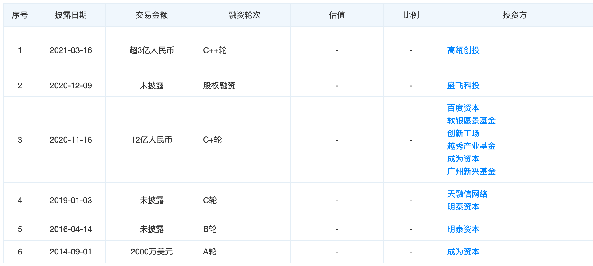 极飞科技股票代码，开启自然美景探索之旅
