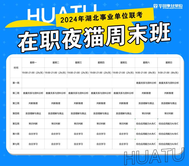 荆门社区网最新职位招聘，学习变化，成就自我发展之路