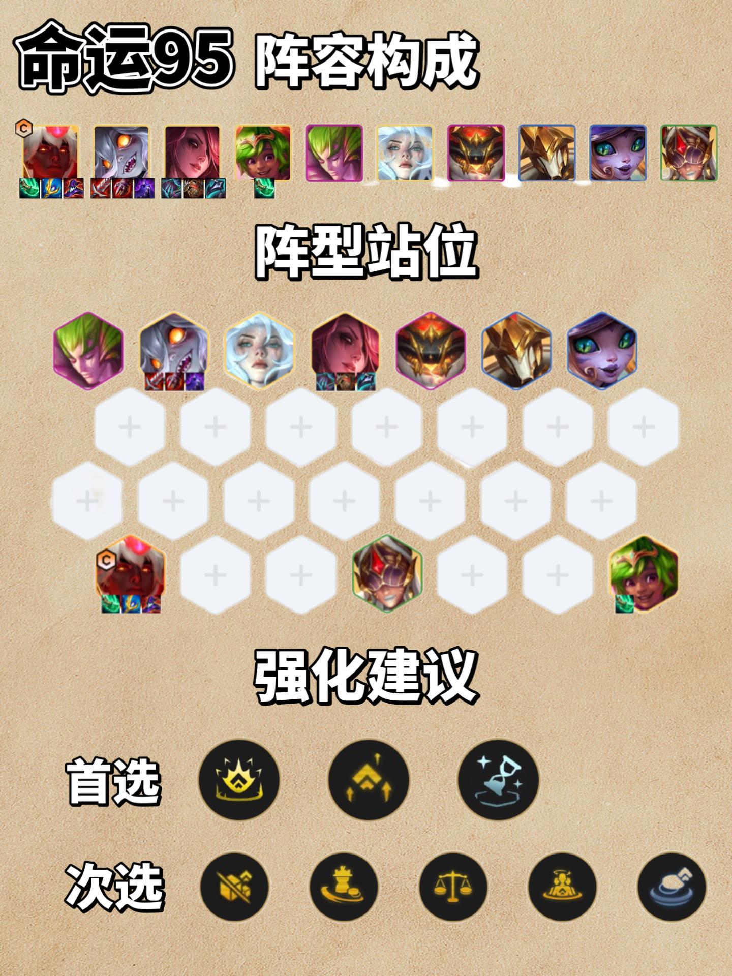 十种最新阵型解析，时代变革与战略演进的深度探讨