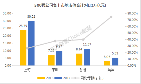 腾讯上市市值，揭示互联网巨头发展轨迹与资本市场表现