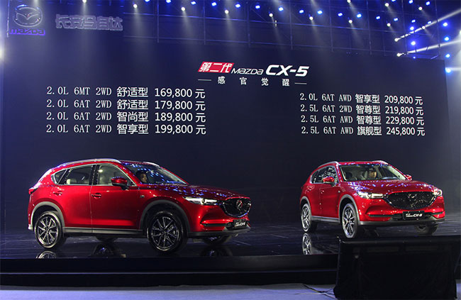 长安马自达CX-5价格深度解析文章，全方位了解CX-5价格体系与购车攻略