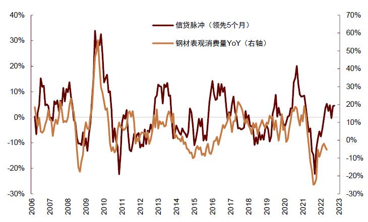 需求的价格弹性详解，步骤指南与操作策略