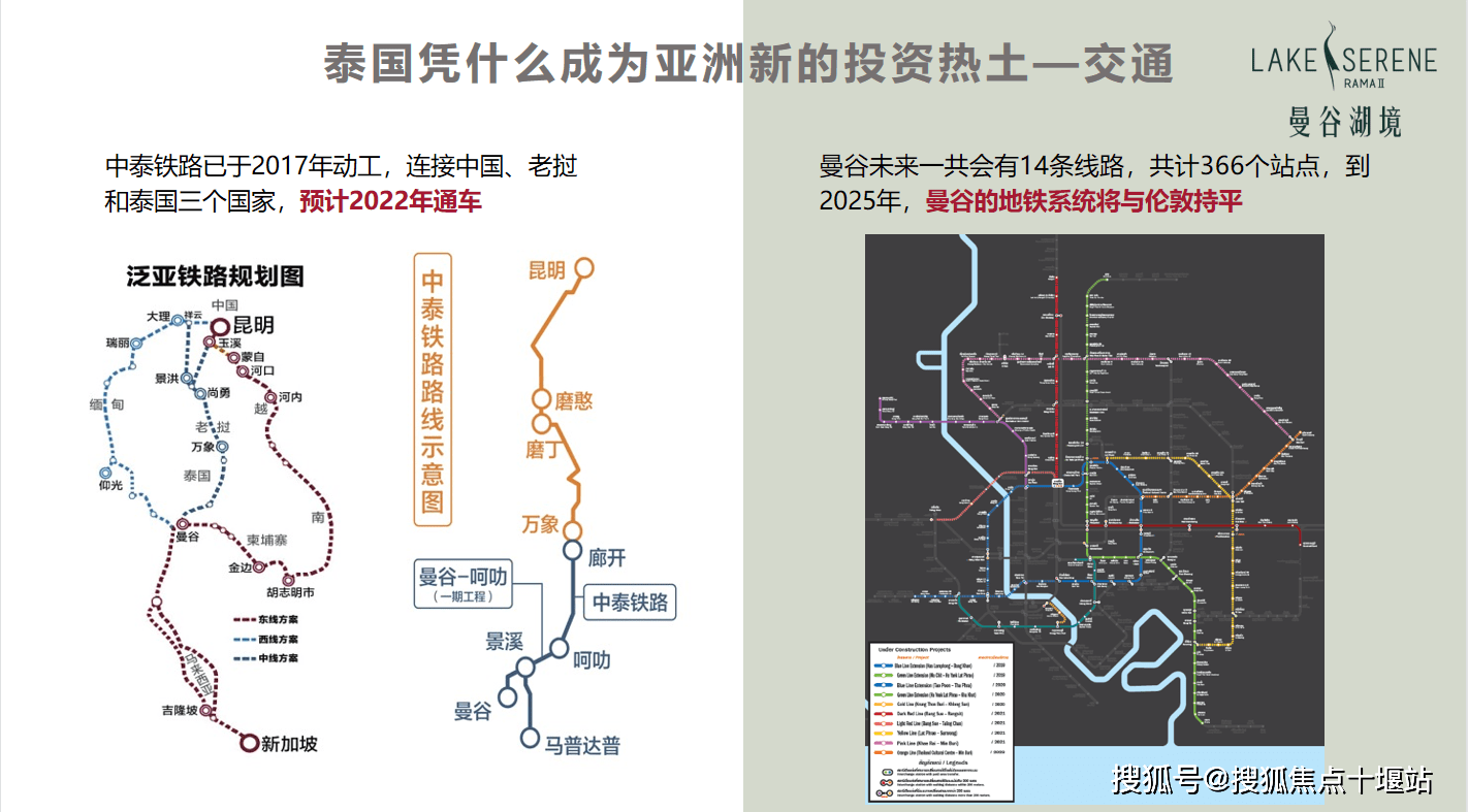 曼谷最新动态揭秘，全方位探索曼谷的指南
