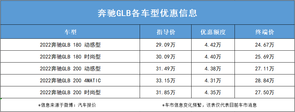 洛阳工程机械协会的职责 第22页