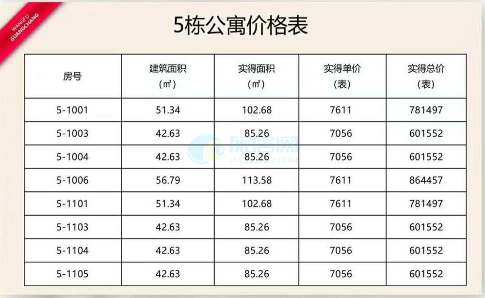 洛阳工程机械协会的职责 第21页