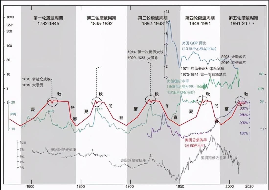 详细步骤指南，如何了解能源股票及其种类选择策略分析返回搜索结果数量，共 1 条返回标题，能源股票种类解析，一份详细步骤指南助你了解如何投资能源股票