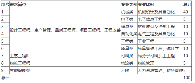 合兴集团最新招聘信息及应聘全攻略获取渠道揭秘