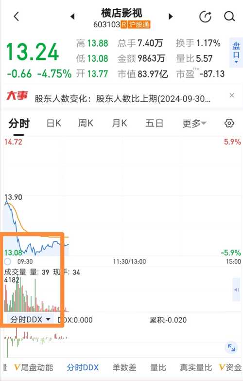 工程机械快换辅具 第21页