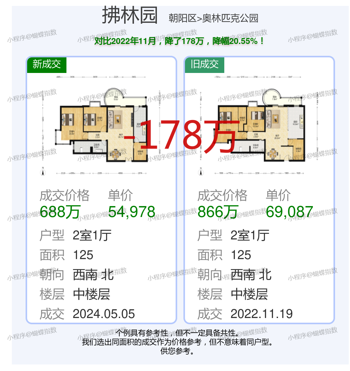 横林最新二手住宅，时代变迁的印记与居住选择