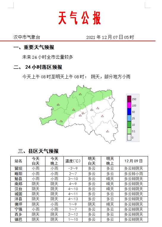 南郑实时气象报告，最新天气动态与预测🌦️