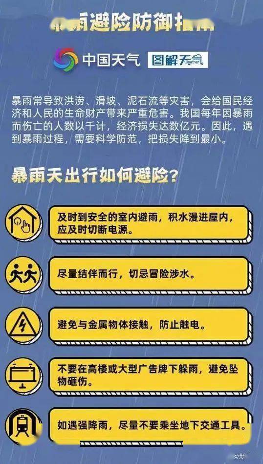 暴雨最新天气预报与未来天气预见，科技护航每一天的安全出行