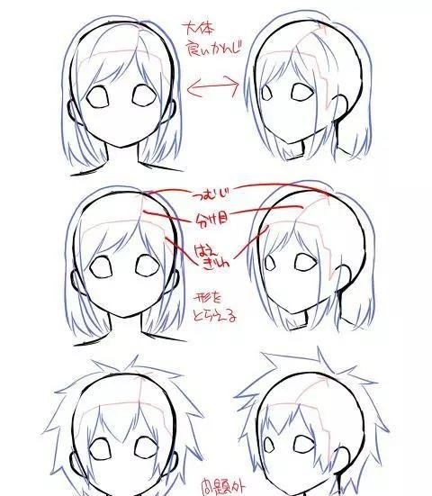 科技与艺术融合之美，动漫刘海绘画指南