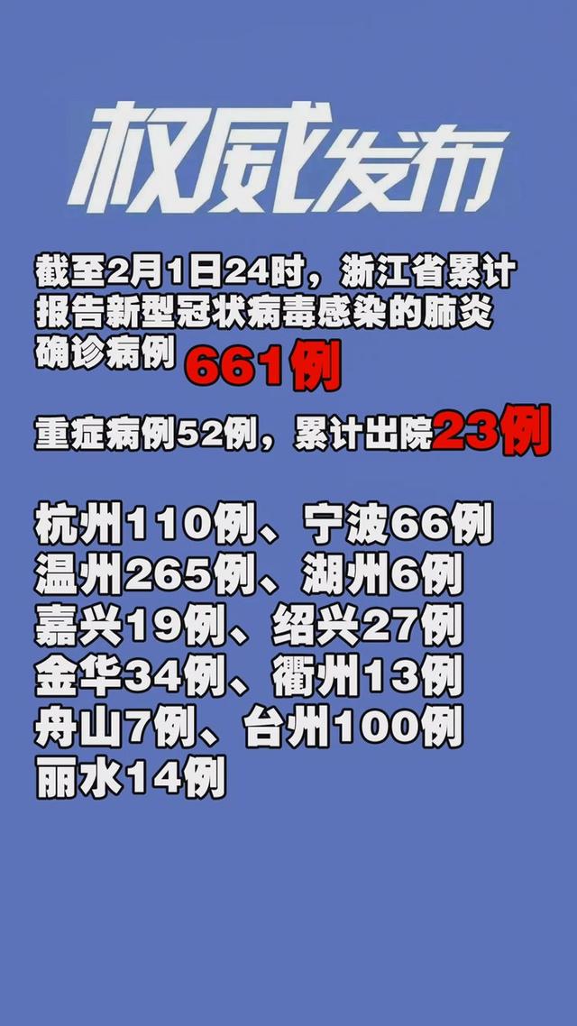 洛阳工程机械协会的职责 第16页