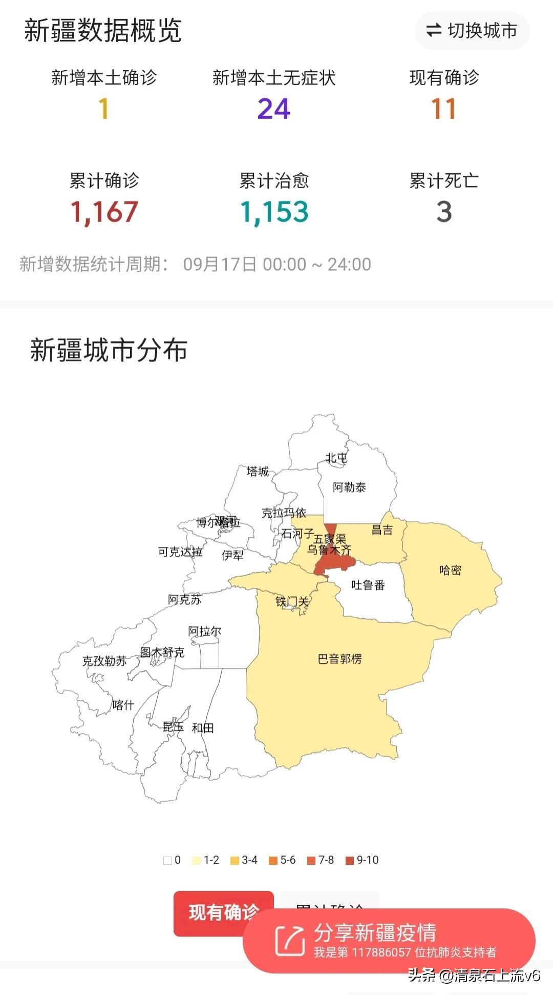 疫情最新资讯下的温馨日常故事与进展