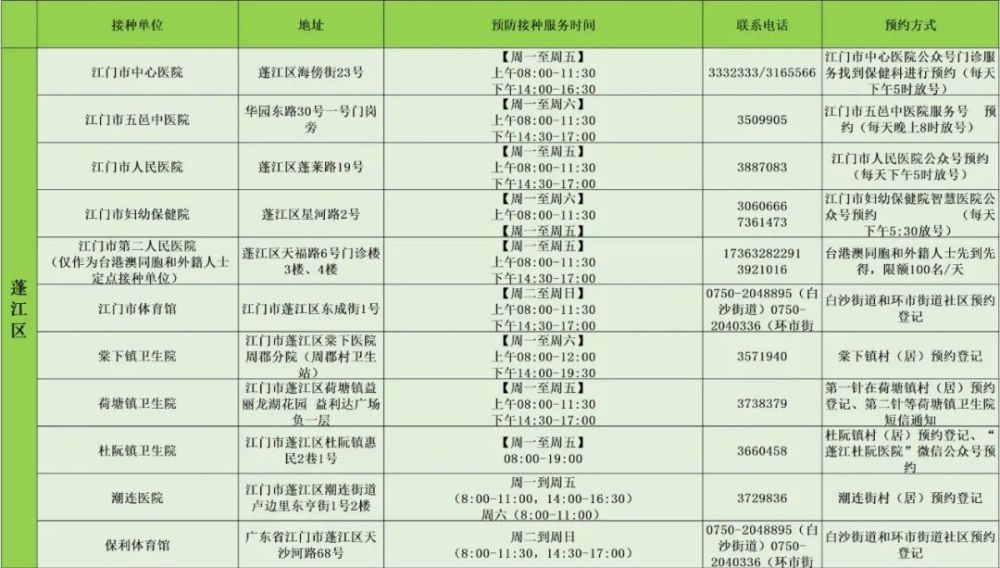 江门最新确诊病例，疫情下的坚守与希望